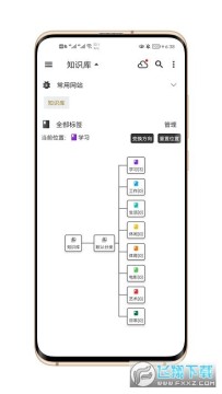 ֪ʶ���������°�