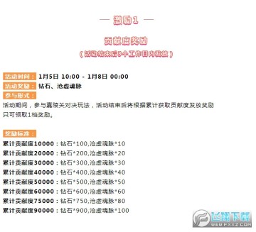 斗罗大陆魂师对决抢先版2023最新版 斗罗大陆魂师对决抢先版2023最新版