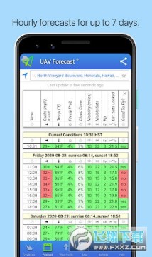 uav forecast��׿������