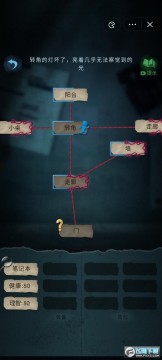 ���ֹ�̸�������°�