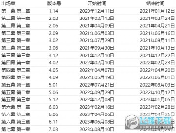 ηԼҹˢʱ_ηԼҹйػ淨