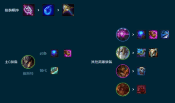 ֮4gʿـN_s9.5gʿـ淨