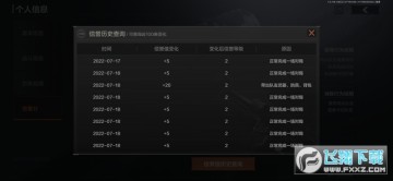 ͻΧοٻָ?ͻΧָֻʽ