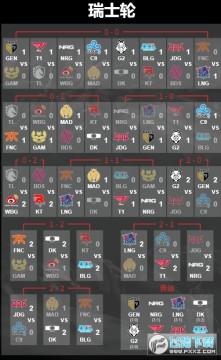 英雄联盟lols13模拟器手机版 英雄联盟lols13模拟器手机版