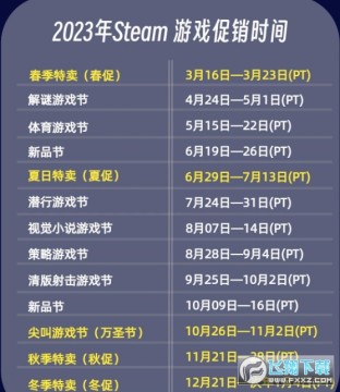 steam2023ʥڴʱ_steam2023ʥڴϷ嵥