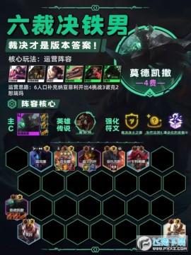 金鏟鏟之戰3.20b最強陣容推薦_最新最強陣容推薦 金鏟鏟之戰3.20b最強陣容推薦_最新最強陣容推薦