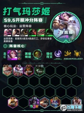 金鏟鏟之戰3.20b最強陣容推薦_最新最強陣容推薦 金鏟鏟之戰3.20b最強陣容推薦_最新最強陣容推薦