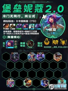 金鏟鏟之戰3.20b最強陣容推薦_最新最強陣容推薦 金鏟鏟之戰3.20b最強陣容推薦_最新最強陣容推薦