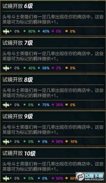 ֮սS10֮ǻʲô_S10֮ǻƽ