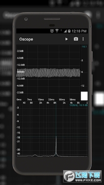oscilloscope�ֻ�ʾ����