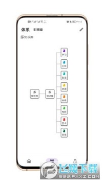 ֪ʶ��ƽ̨app�ٷ�������2023���°�