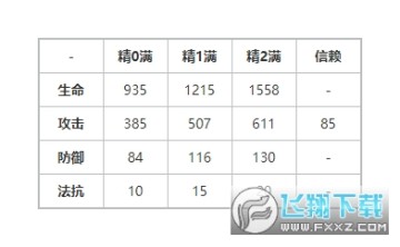 明日方舟韩服(????) 明日方舟韩服(????)