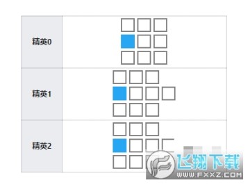 明日方舟韩服(????) 明日方舟韩服(????)