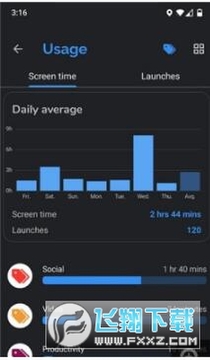 AppDash��������