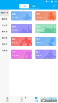 ��Ȥ�󴿾���С˵�Ķ�����׿��Ѱ�