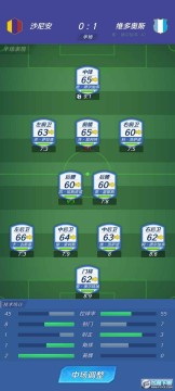 足球巨星崛起999999钻石版 足球巨星崛起999999钻石版