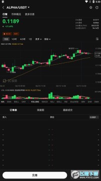 alphaô?alphaҽռ۸ alphaϢ