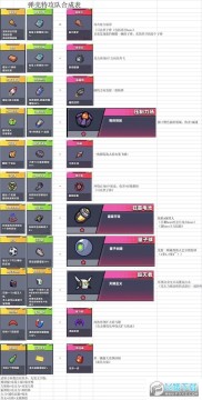 عװϳɱ_װϳɹʽ_ºϳɱ