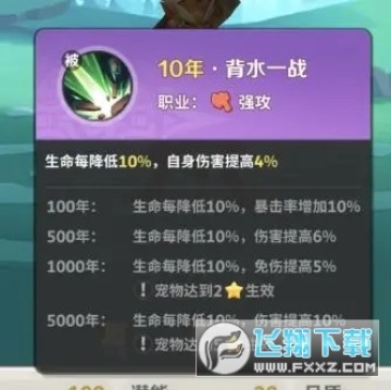 ԭʼ˽ݻô?ԭʼϵ﹥