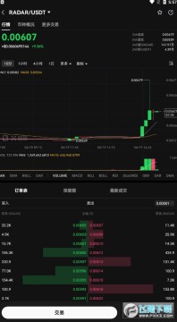 radarʲô?radarô?radarϢ