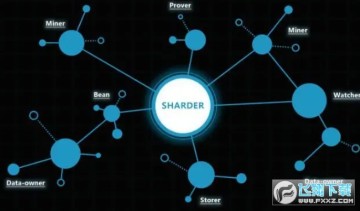 ϻ(SS)ʲôңϻռ۸_ϻ(SS)