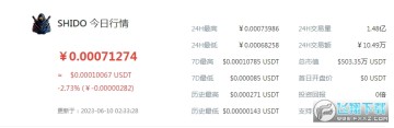 shidoNӣshidoNُI_shidoŽapp