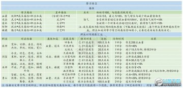 ʵ۳ɳƻ2ֱرͼ_ʵ۳ɳƻ2ʵͼһ