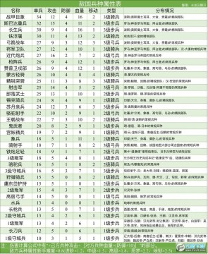 ʵ۳ɳƻ2ֱرͼ_ʵ۳ɳƻ2ʵͼһ