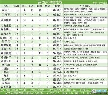 ʵ۳ɳƻ2ֱرͼ_ʵ۳ɳƻ2ʵͼһ