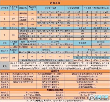 ʵ۳ɳƻ2ֱرͼ_ʵ۳ɳƻ2ʵͼһ