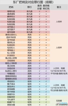 ʵ۳ɳƻ2ֱرͼ_ʵ۳ɳƻ2ʵͼһ