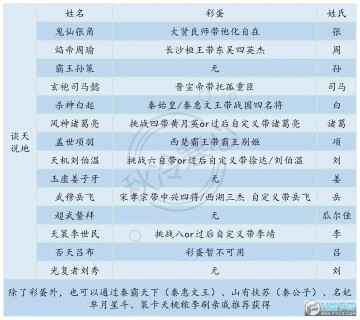 ʵ۳ɳƻ2ֱرͼ_ʵ۳ɳƻ2ʵͼһ