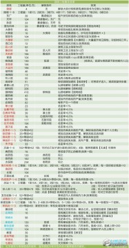 ʵ۳ɳƻ2ֱرͼ_ʵ۳ɳƻ2ʵͼһ