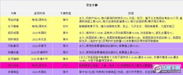 ʵ۳ɳƻ2ֱرͼ_ʵ۳ɳƻ2ʵͼһ