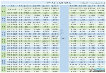 ʵ۳ɳƻ2ֱرͼ_ʵ۳ɳƻ2ʵͼһ