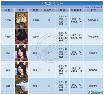 ʵ۳LӋ2N_ʵ۳LӋ2ȫNDb(ƪ)