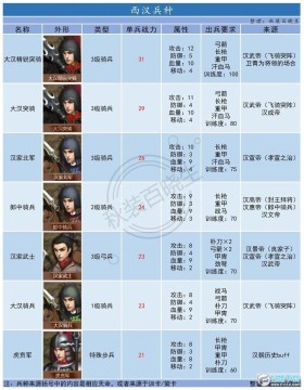 ʵ۳LӋ2N_ʵ۳LӋ2ȫNDb(ƪ)