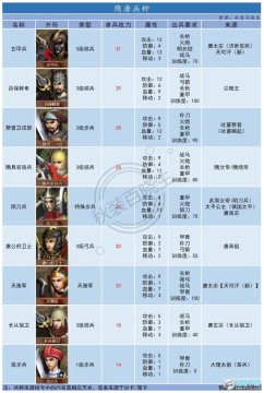 ʵ۳LӋ2N_ʵ۳LӋ2ȫNDb(ƪ)