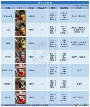 ʵ۳LӋ2N_ʵ۳LӋ2ȫNDb(ƪ)