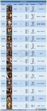 ʵ۳LӋ2N_ʵ۳LӋ2ȫNDb(ƪ)