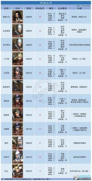 ʵ۳LӋ2N_ʵ۳LӋ2ȫNDb(ƪ)