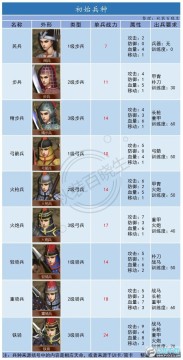 ʵ۳LӋ2N_ʵ۳LӋ2ȫNDb(ƪ)