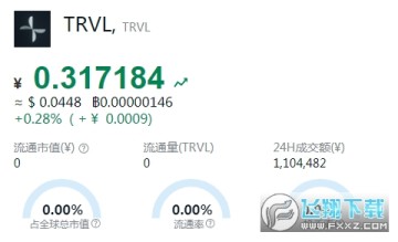 TRVLʲNŷN_TRVLr_TRVLδǰNӣ