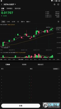 xetaʲô xetaô xeta