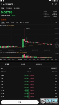 apixô apixδǰ apix¼۸