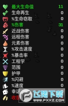 土豆兄弟如何伤害最大化?土豆兄弟伤害计算公式 土豆兄弟如何伤害最大化?土豆兄弟伤害计算公式