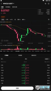 wncgô wncg¼۸ wncgǰ