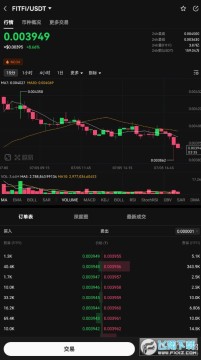 FITFIǰô FITFIлǵ10Ԫ