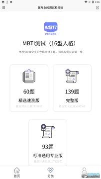mbti�ٷ���Ѱ����