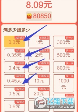 ��ʳ���������׬Ǯ��Ϸ